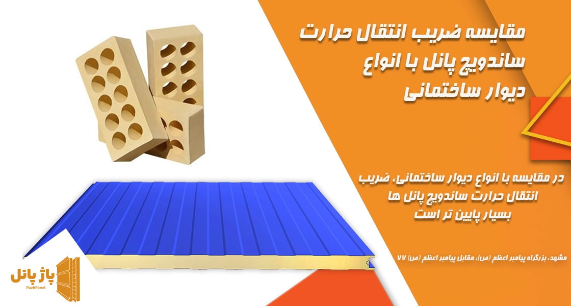 ضریب انتقال حرارت ساندویچ پانل