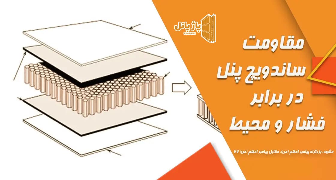 مقاومت ساندویچ پنل در برابر فشار و محیط