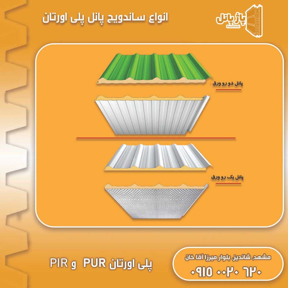 تصویر-انواع-پانل-های-پلی-یورتان