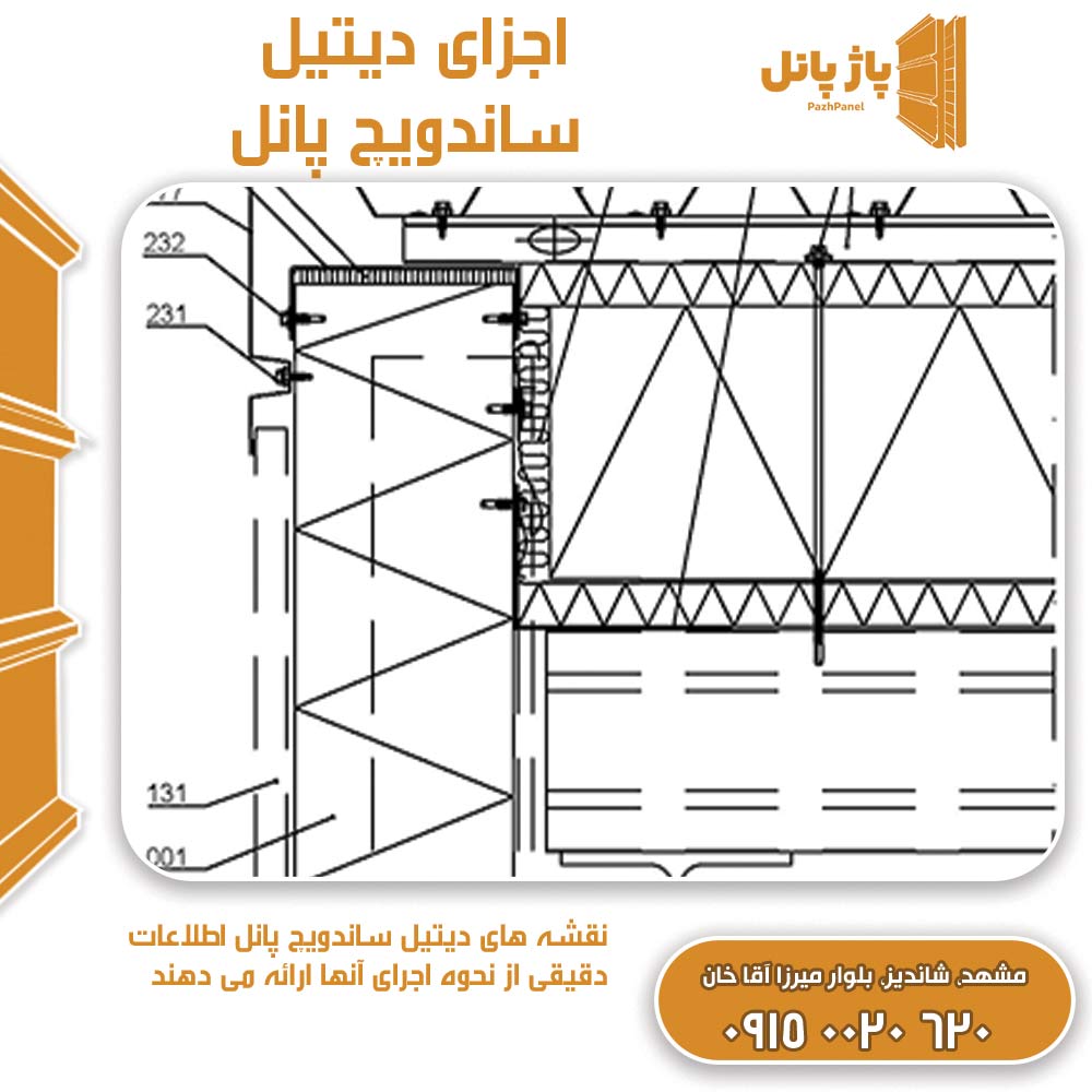 اجزای دیتیل ساندویچ پانل 