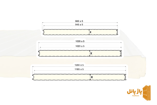 عکس-ابعاد-ساندویچ-پانل-سردخانه