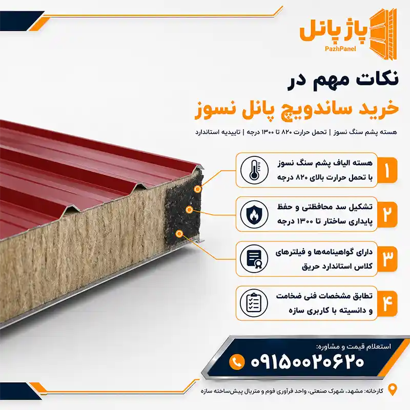 موارد مهم در خرید ساندویچ پانل نسوز