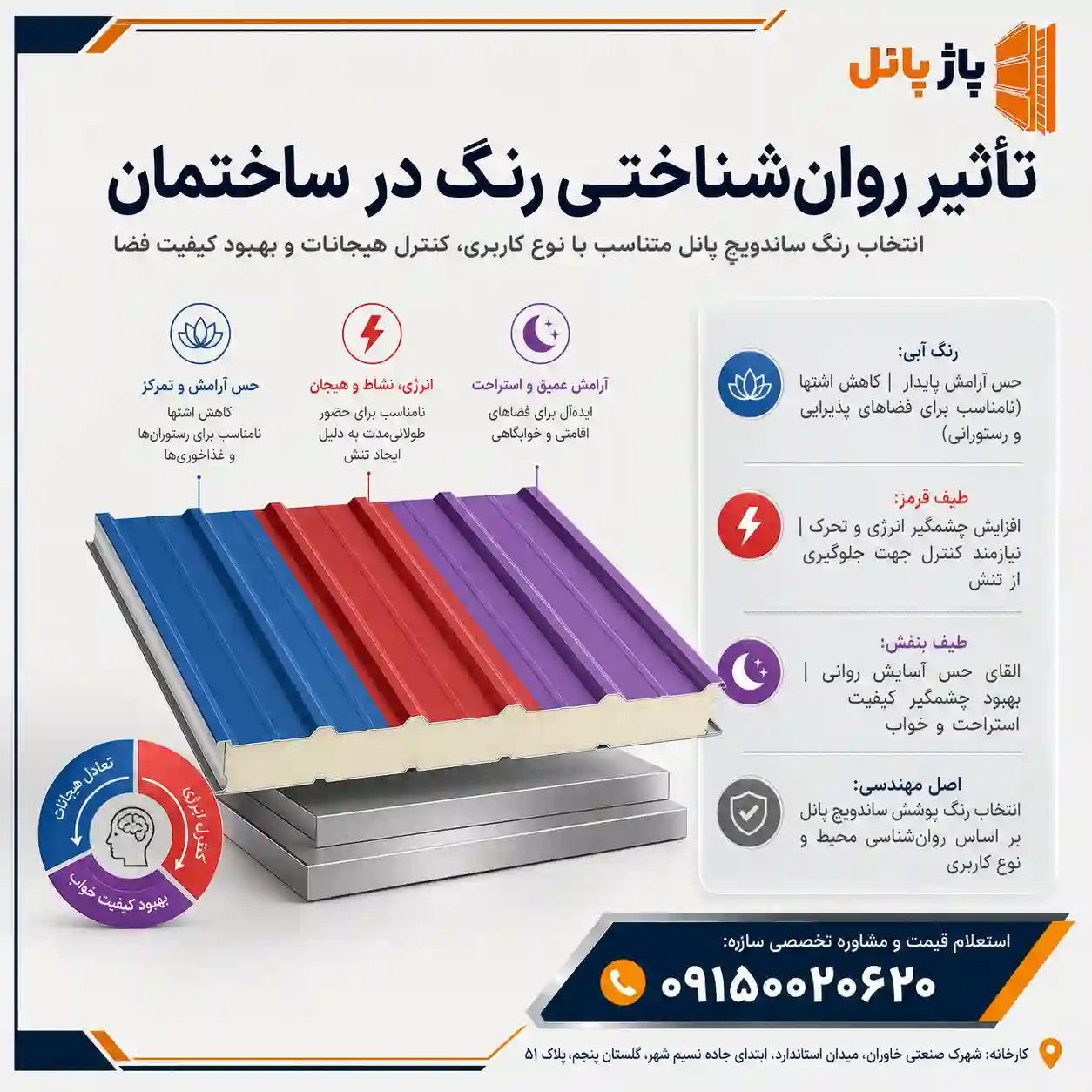 تأثیر روان‌ شناختی رنگ در ساختمان‌ ها