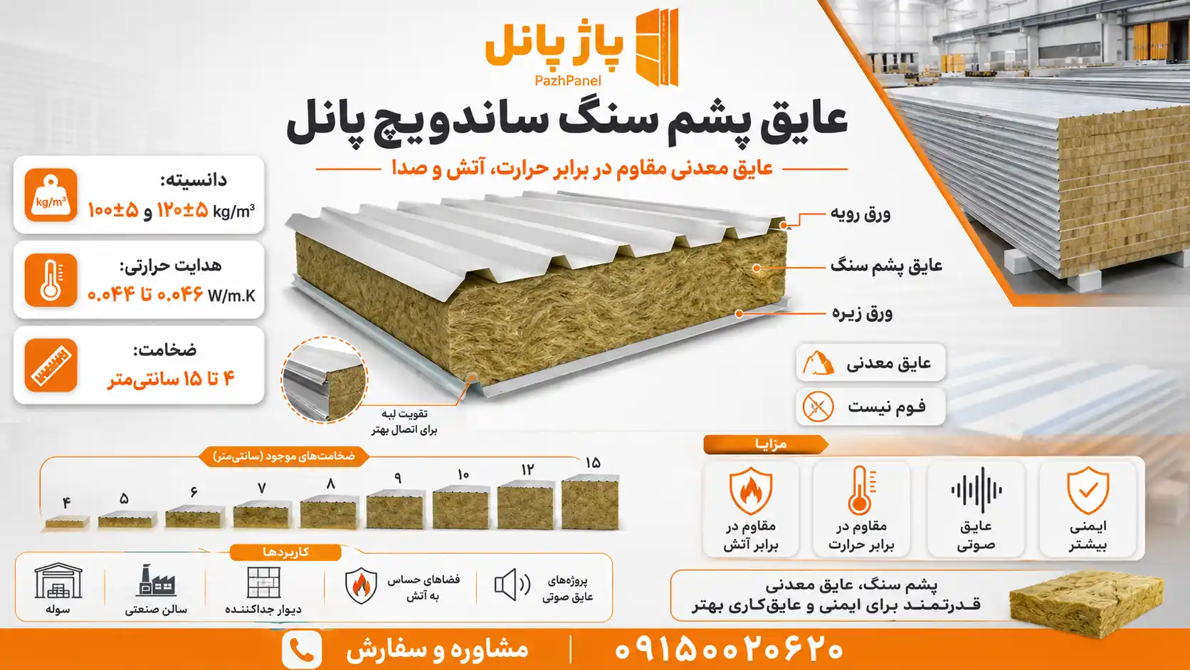 عایق پشم سنگ ساندویچ پانل