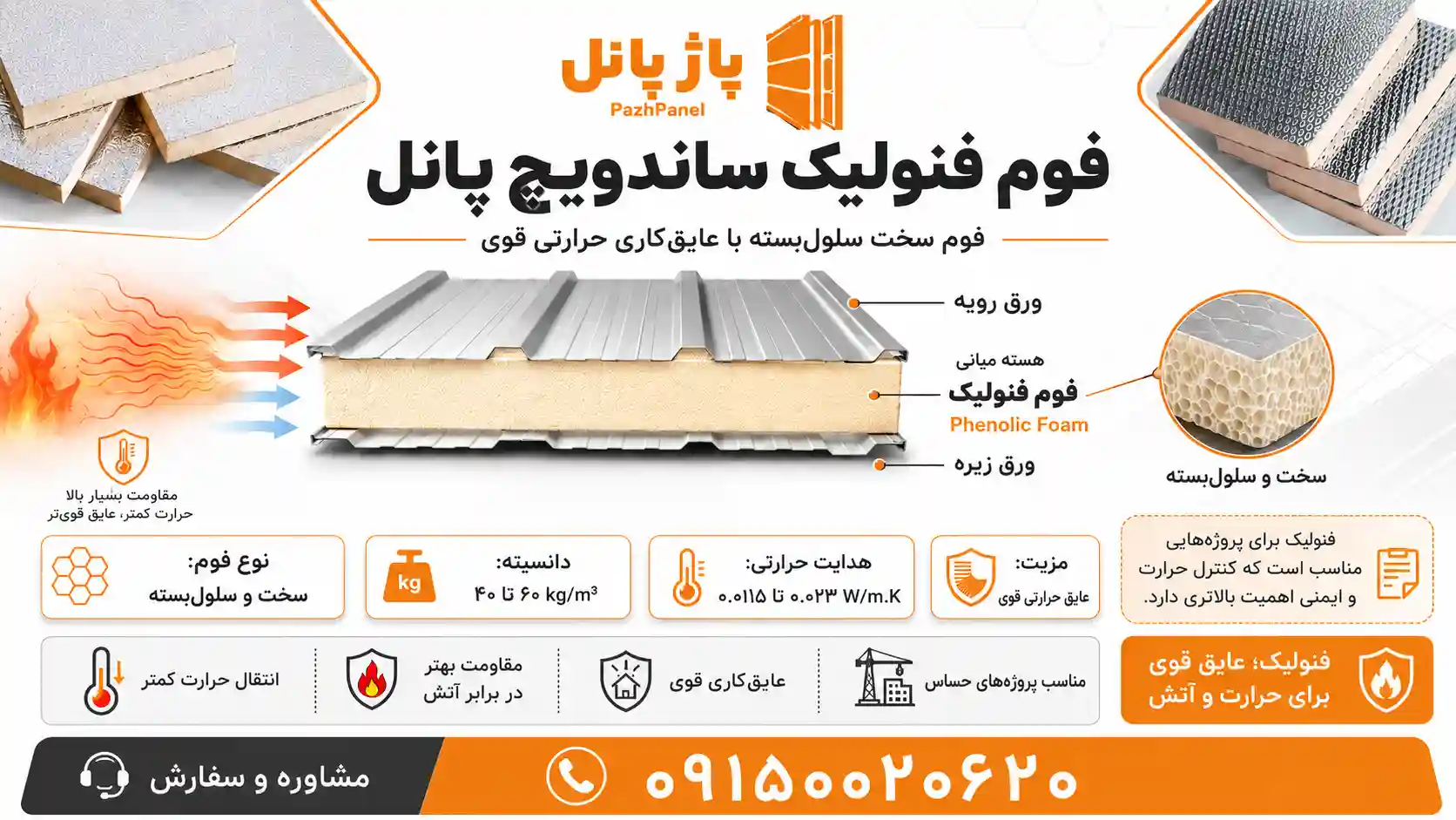 فوم فنولیک ساندویچ پانل