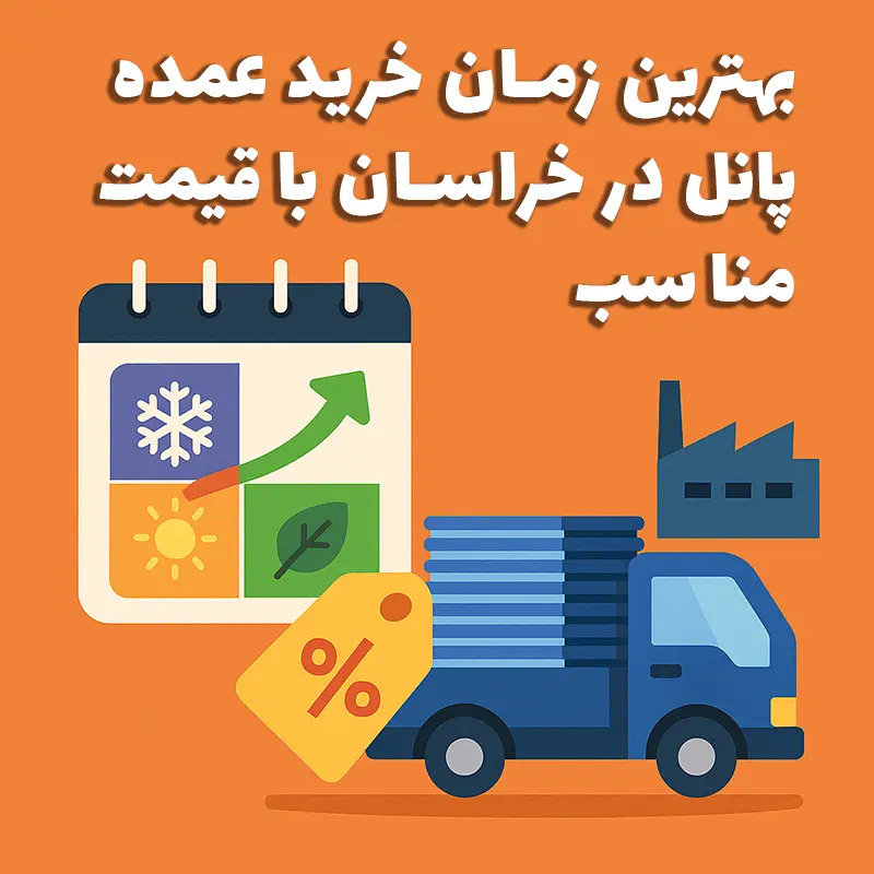 بهترین زمان خرید عمده پانل در خراسان با قیمت مناسب