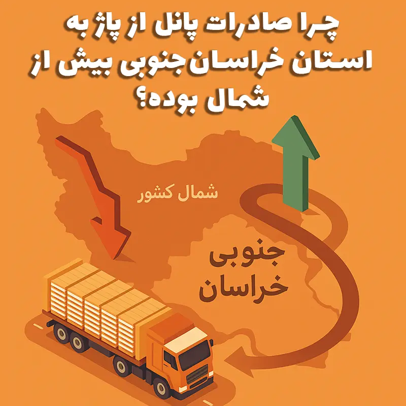 دلیل افزایش صادرات پانل از پاژ به خراسان جنوبی نسبت به خراسان شمالی