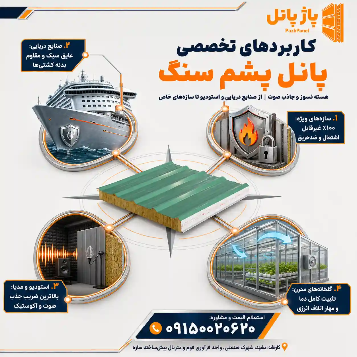 کاربردهای ساندویچ پانل پشم سنگ
