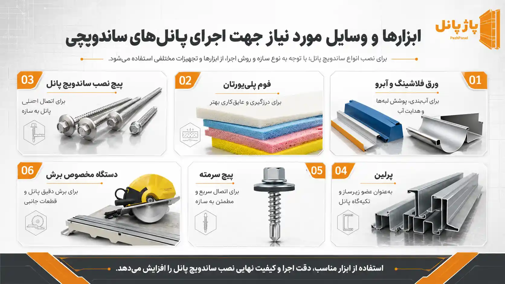 ابزارهای مورد نیاز نصب ساندویچ پانل