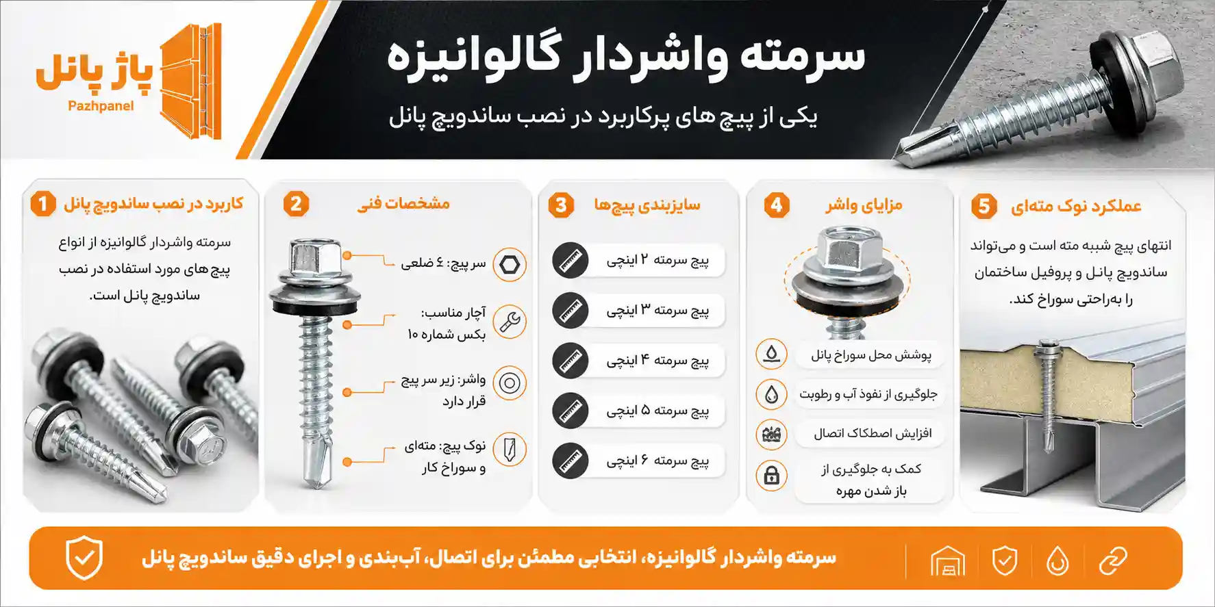 سرمته واشردار گالوانیزه