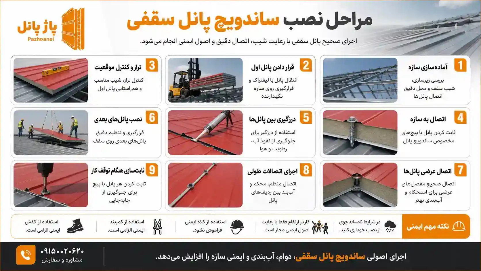 مراحل نصب ساندویچ پانل سقفی