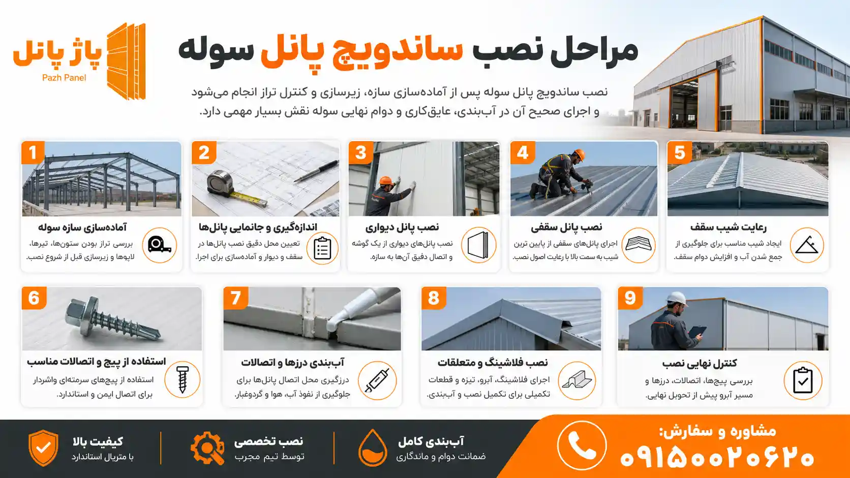 مراحل نصب ساندویچ پانل سوله