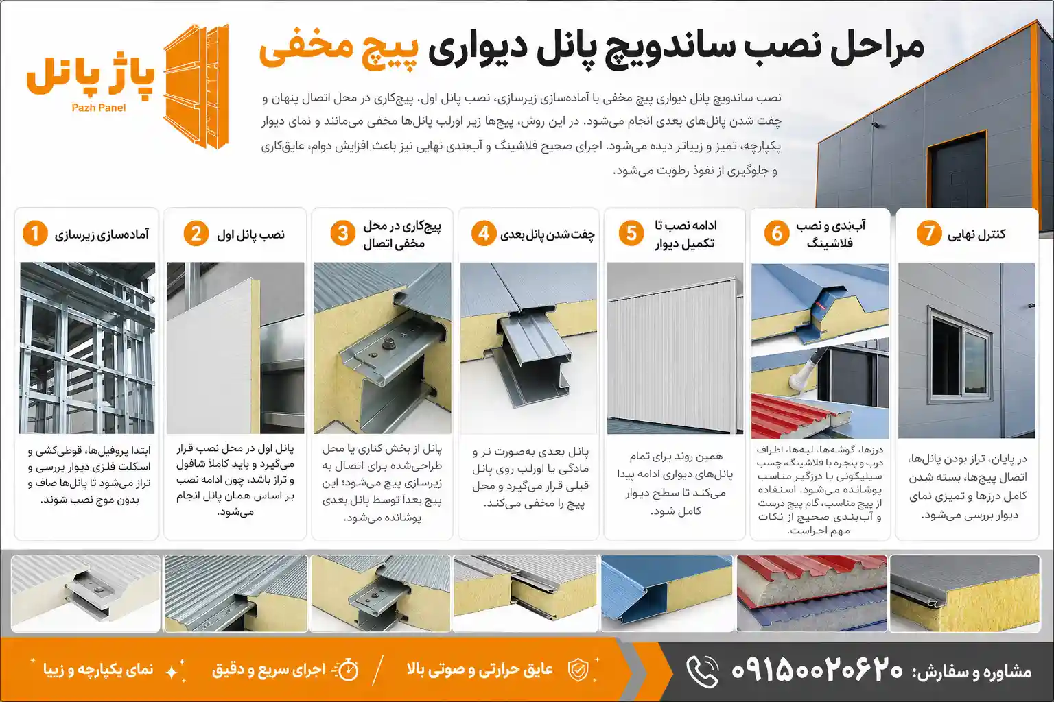نصب ساندویچ پانل دیواری پیچ مخفی