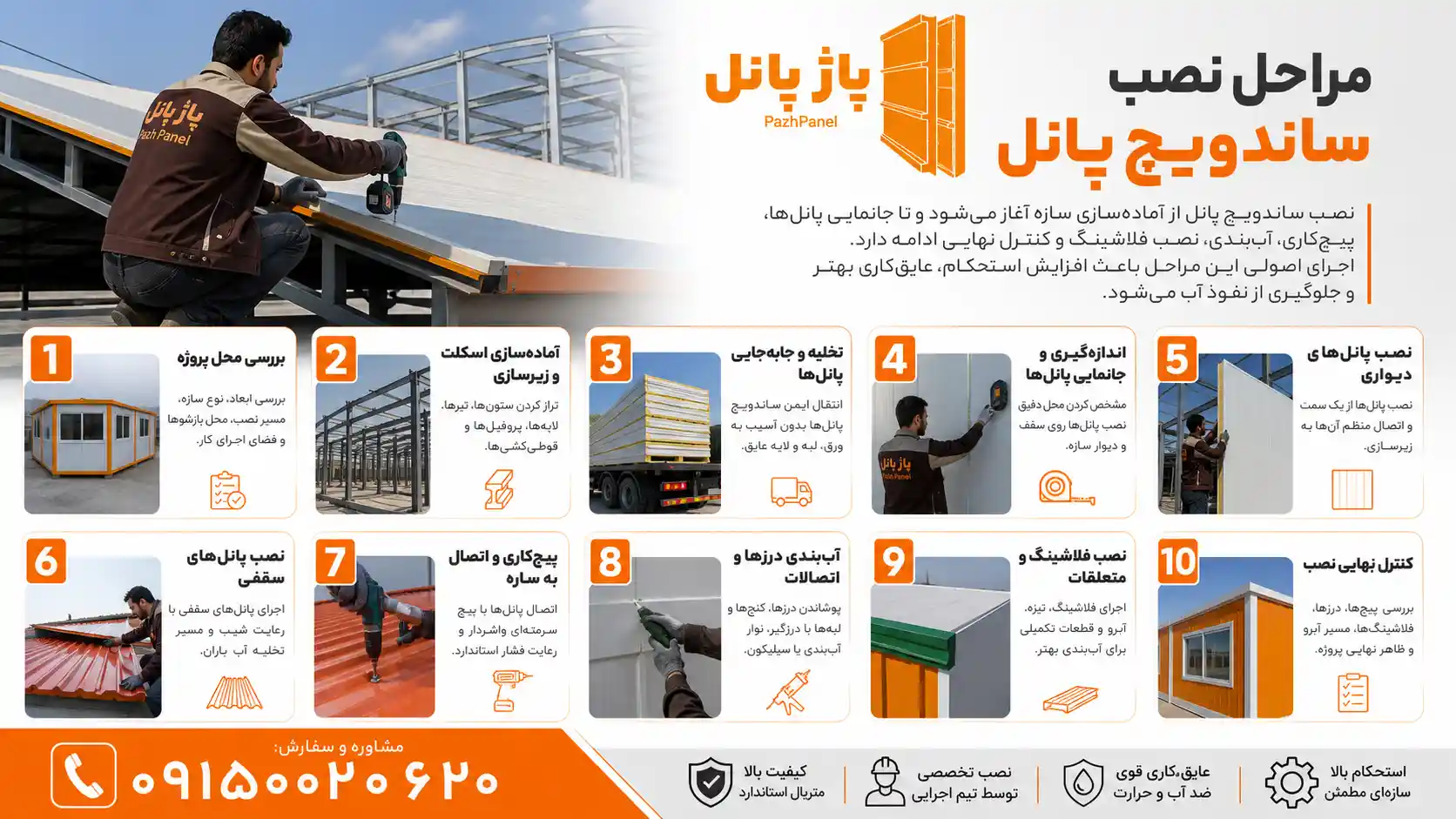 مراحل نصب ساندویچ پانل