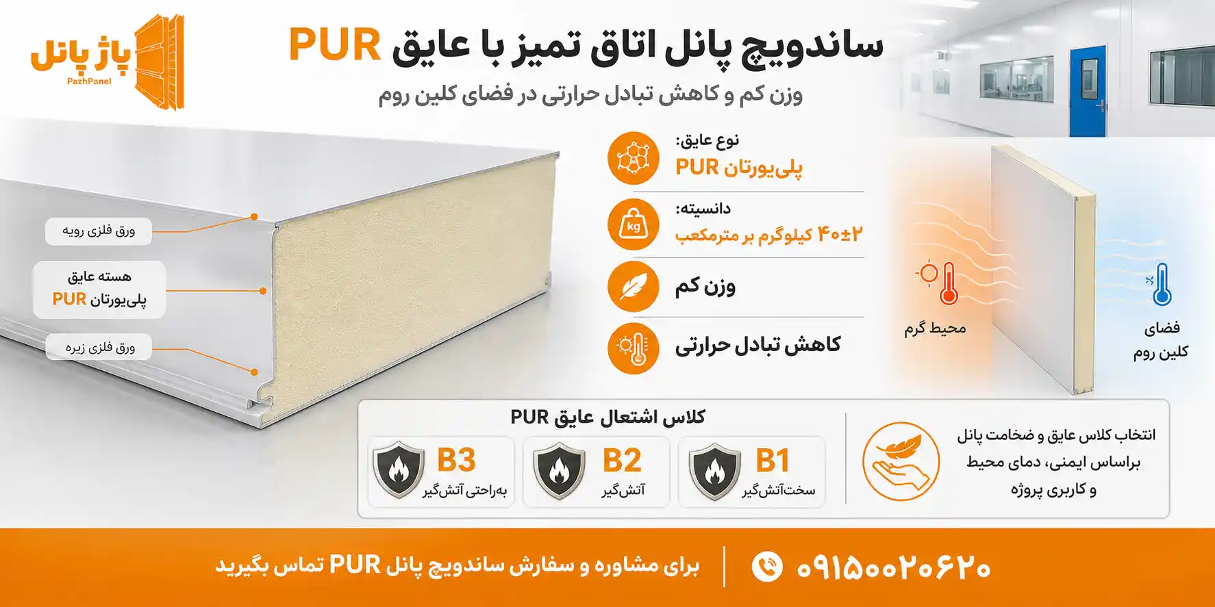 ساندویچ پانل اتاق تمیز با هسته عایق پلی یورتان