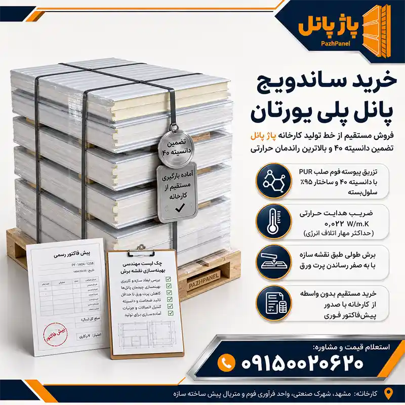 خرید ساندویچ پانل پلی یورتان