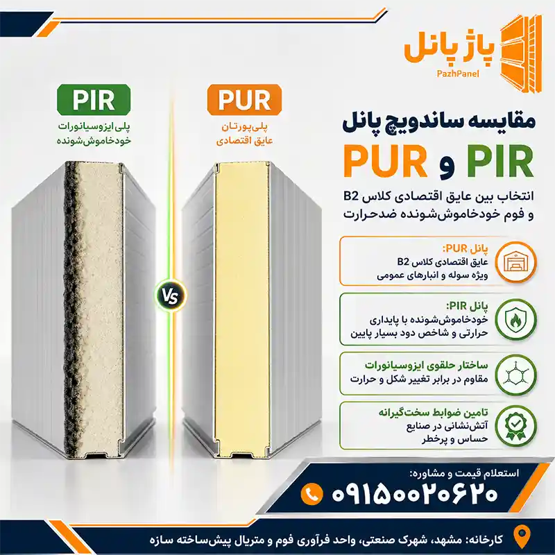 مقایسه فوم PUR و PIR هنگام خرید
