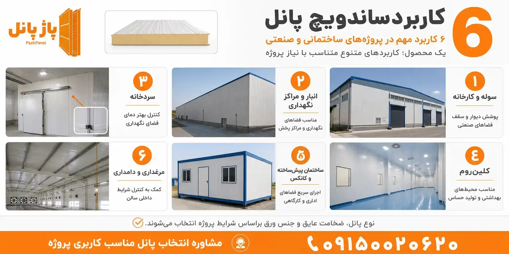 کاربردهای صنعتی و ساختمانی ساندویچ پانل