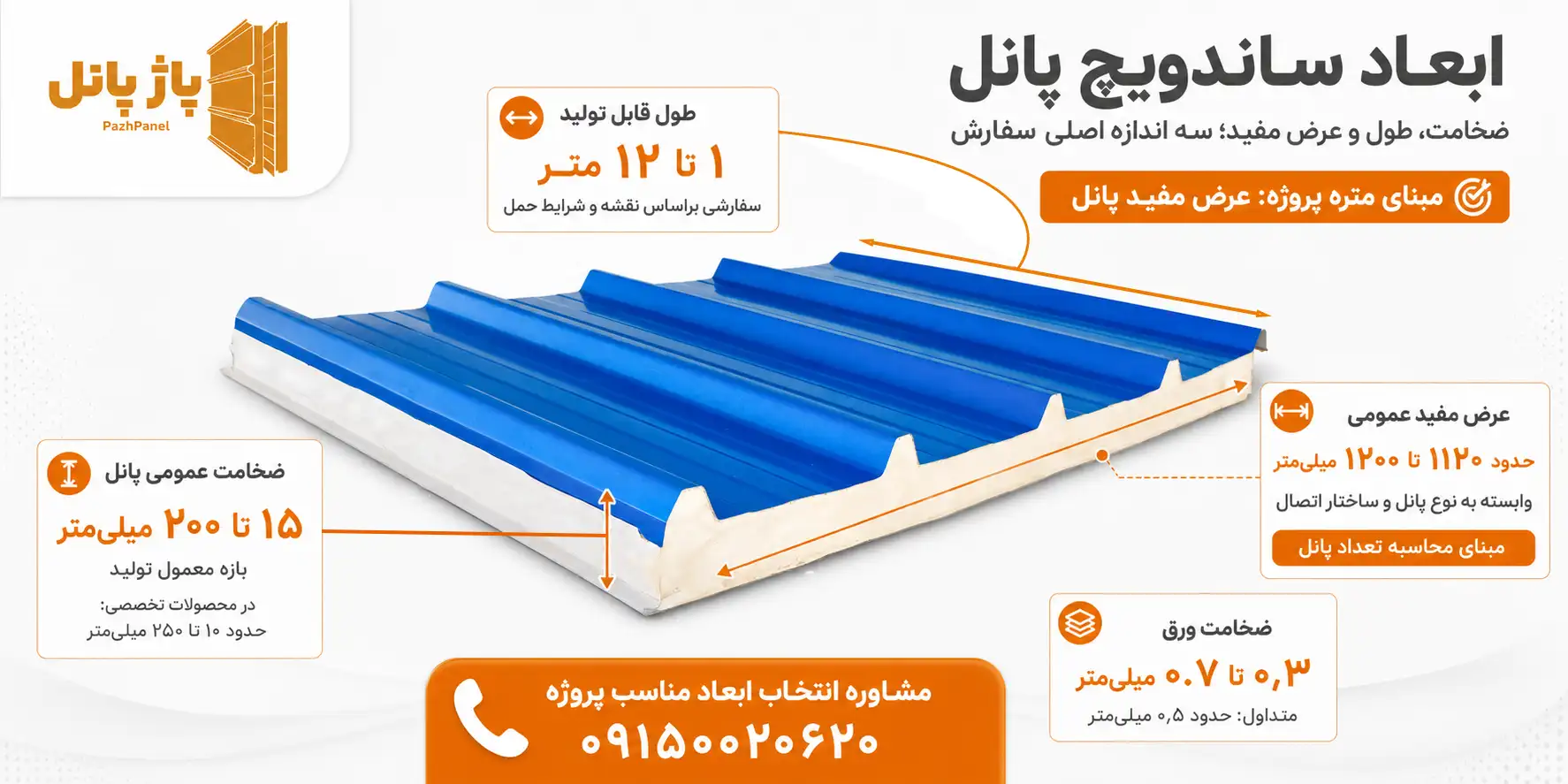 ابعاد مهندسی و طول ساندویچ پانل
