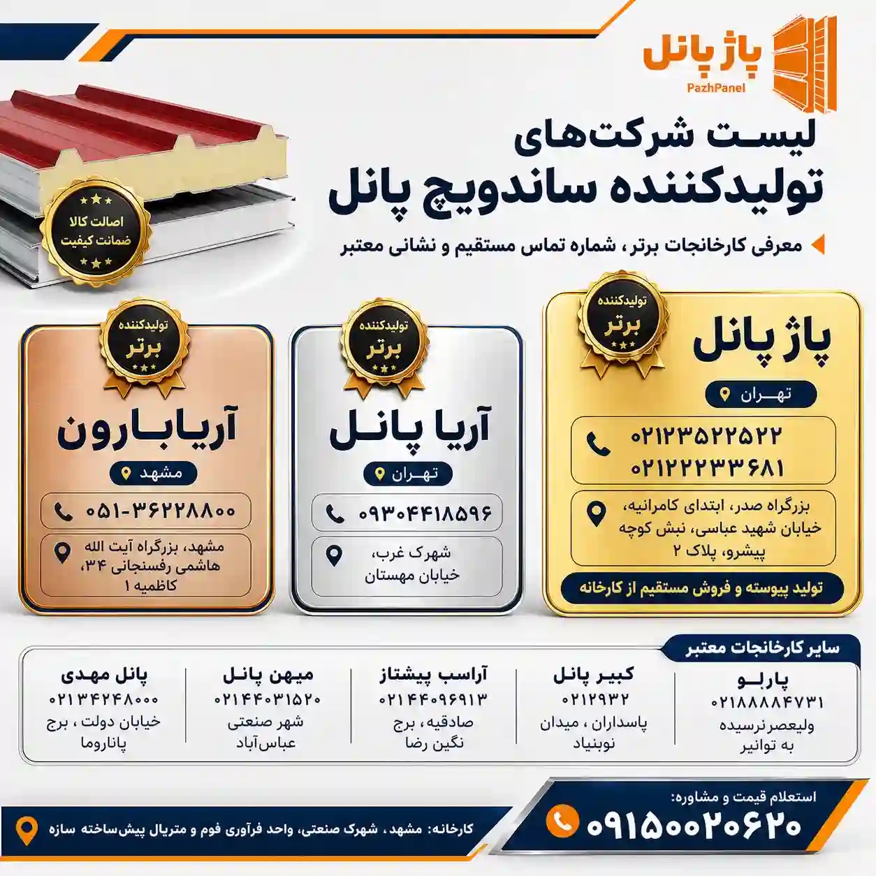 لیست شرکتهای تولید کننده ساندویچ پانل
