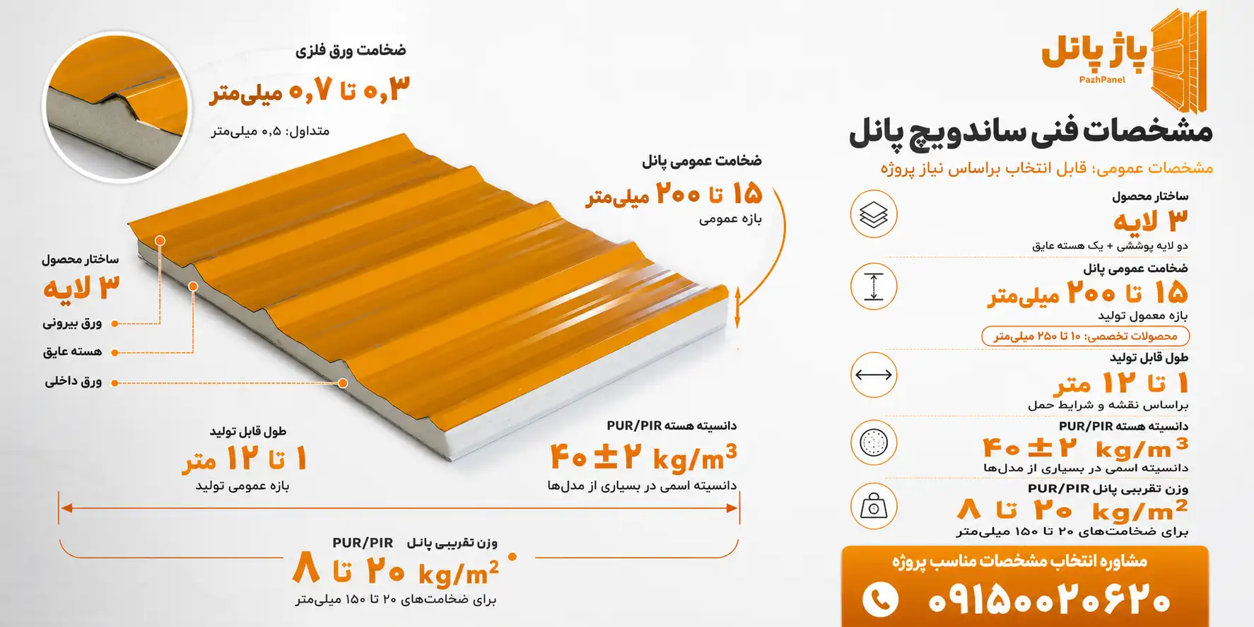 مشخصات فنی استاندارد ساندویچ پانل پاژ پانل