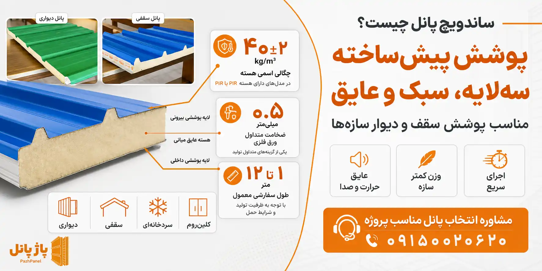 بررسی ساختار سه‌‌لایه ساندویچ پانل پلی یورتان
